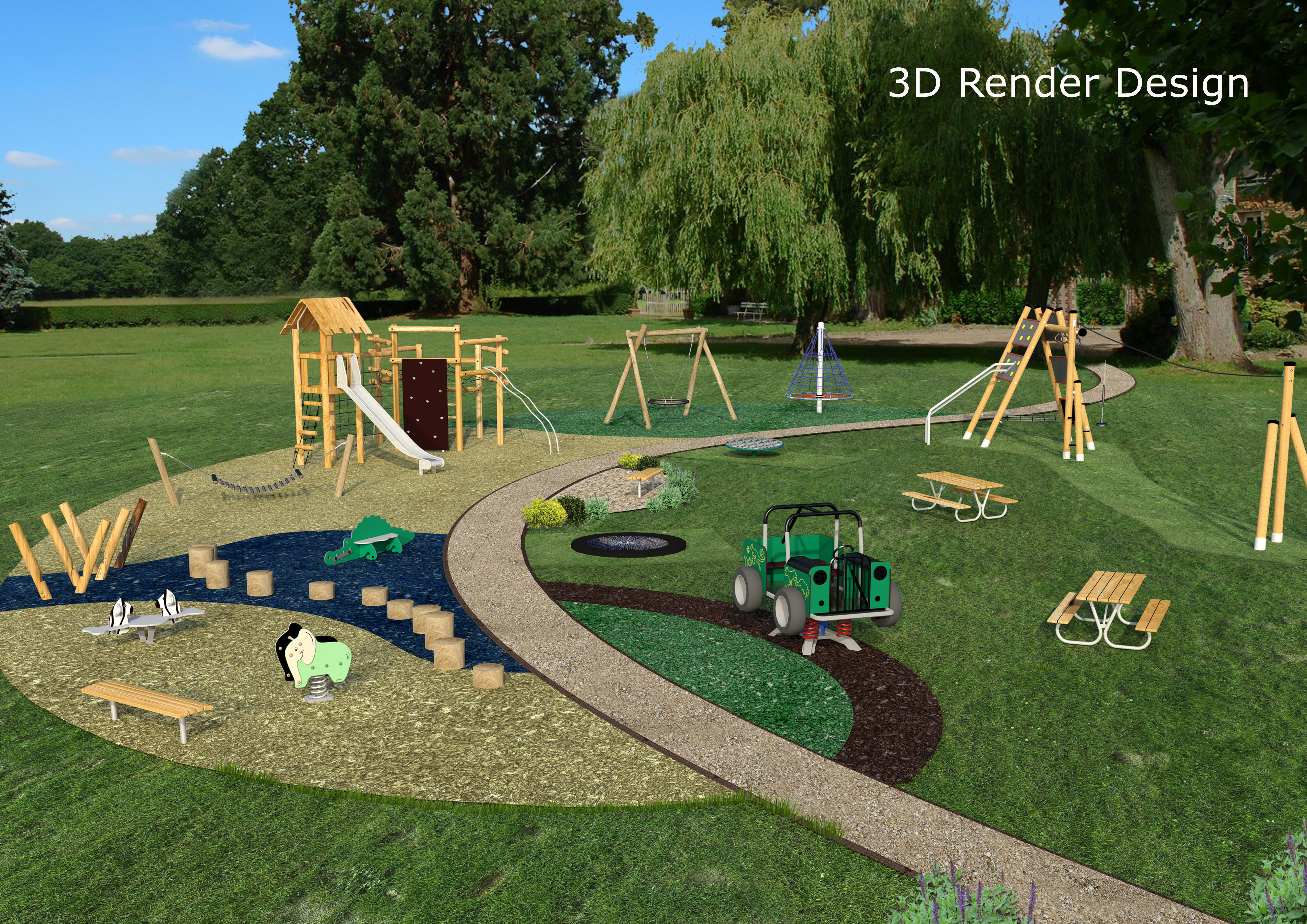 3D visual presentation